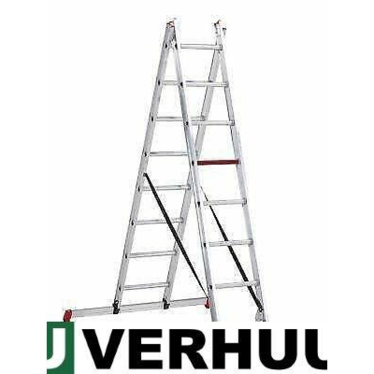 Ladder reform 2